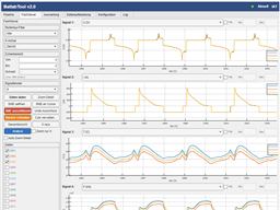 Eigene Auswertesoftware: Spannung, Strom, Temperatur und Kraft im Versuchsverlauf